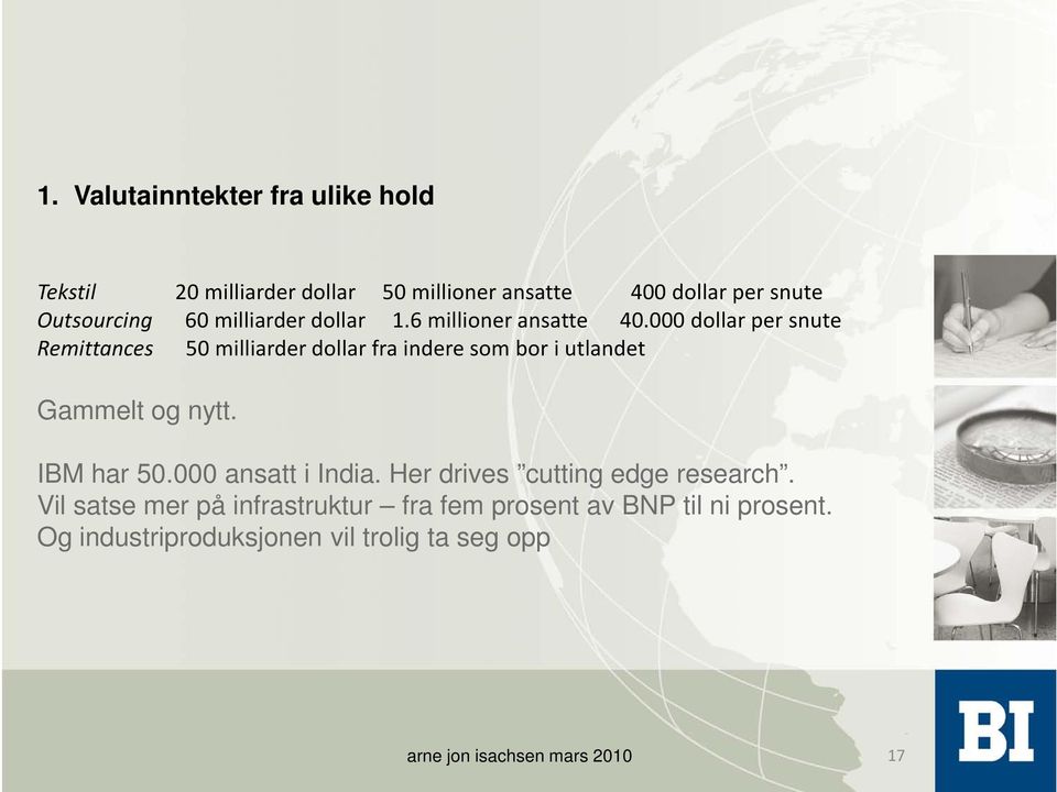 000 dollar per snute Remittances 50 milliarder dollar fra indere som bor i utlandet Gammelt og nytt. IBM har 50.