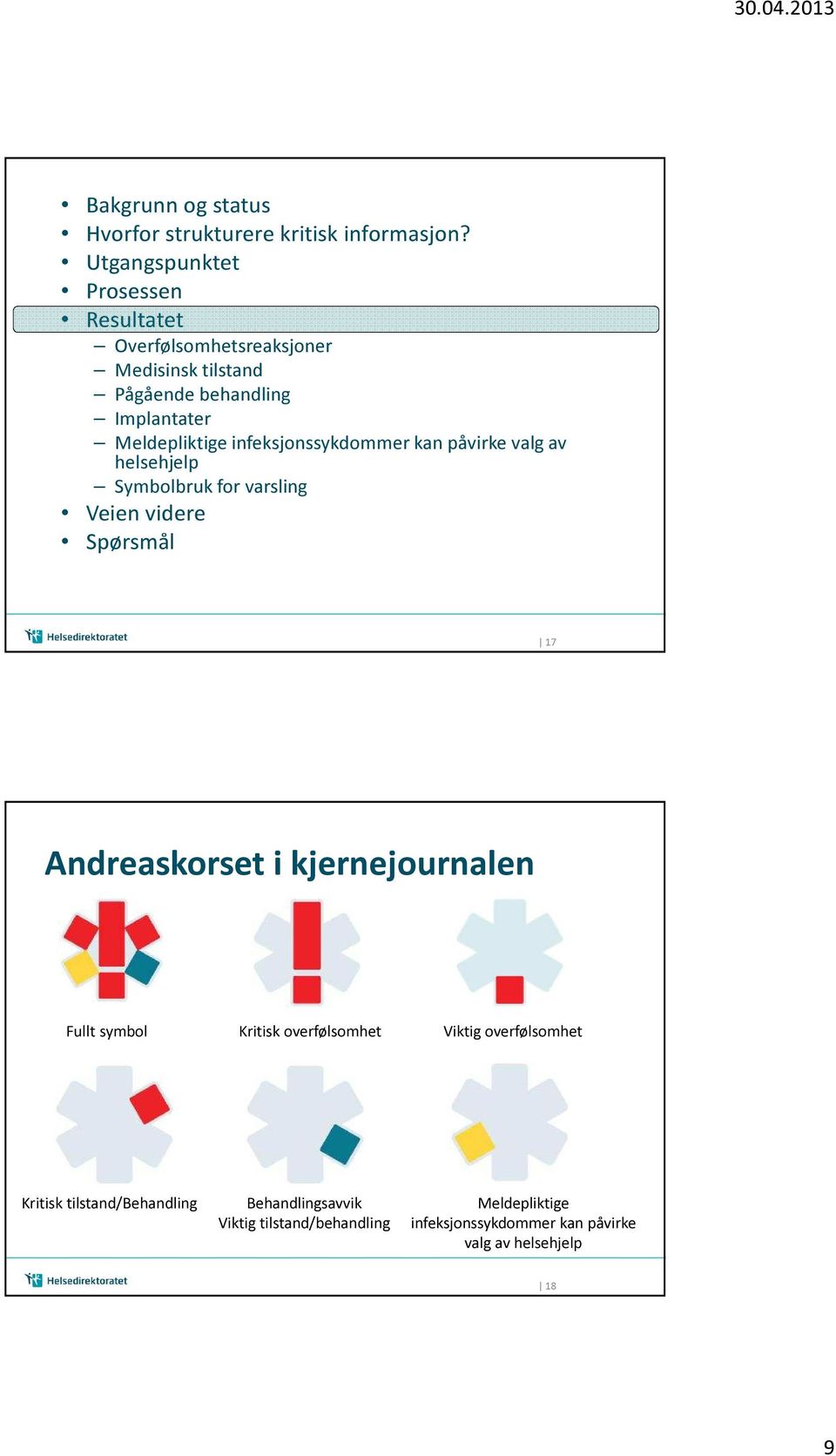 infeksjonssykdommer kan påvirke valg av helsehjelp Symbolbruk for varsling Veien videre Spørsmål 17 Andreaskorset i