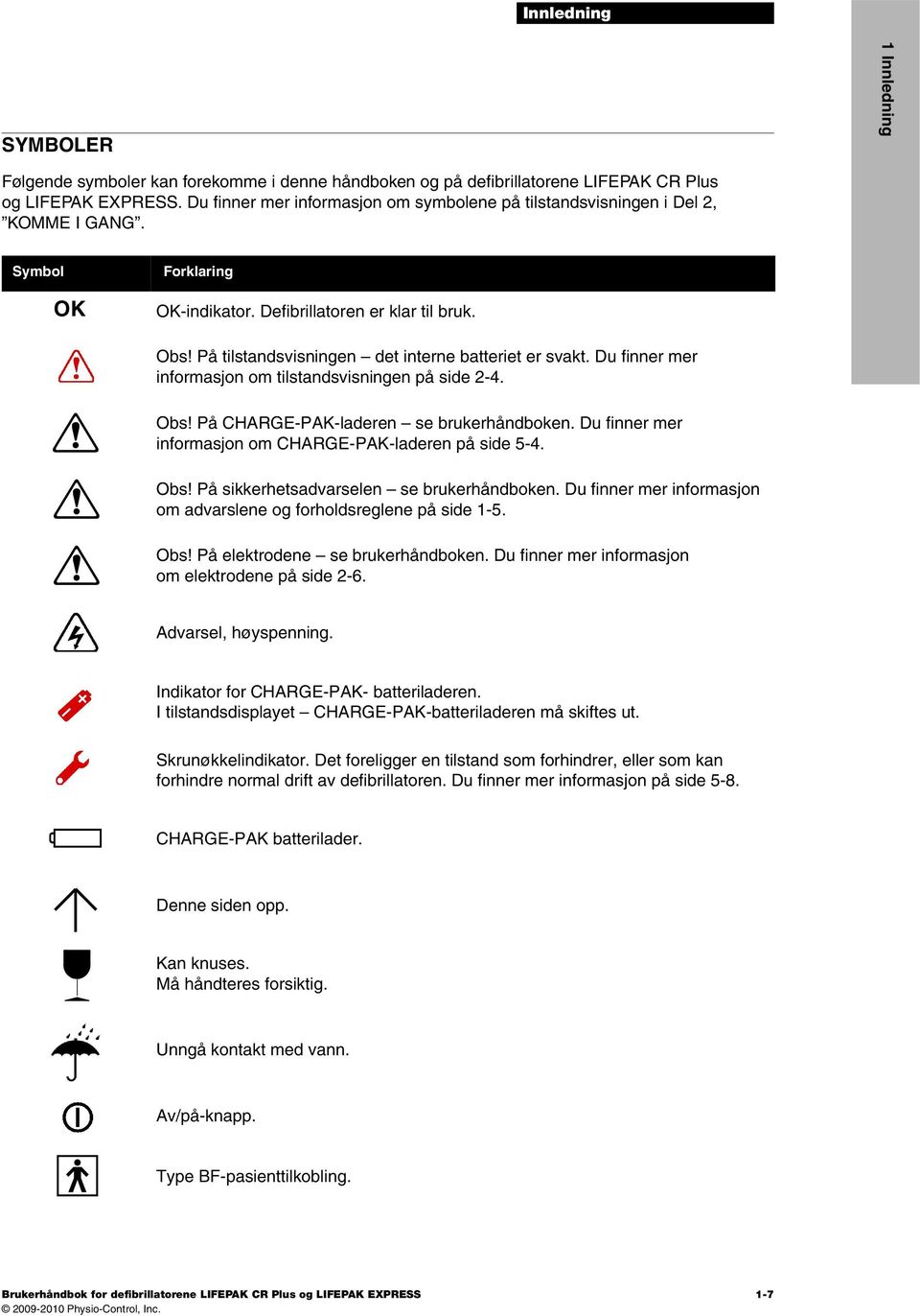 På tilstandsvisningen det interne batteriet er svakt. Du finner mer informasjon om tilstandsvisningen på side 2-4. Obs! På CHARGE-PAK-laderen se brukerhåndboken.