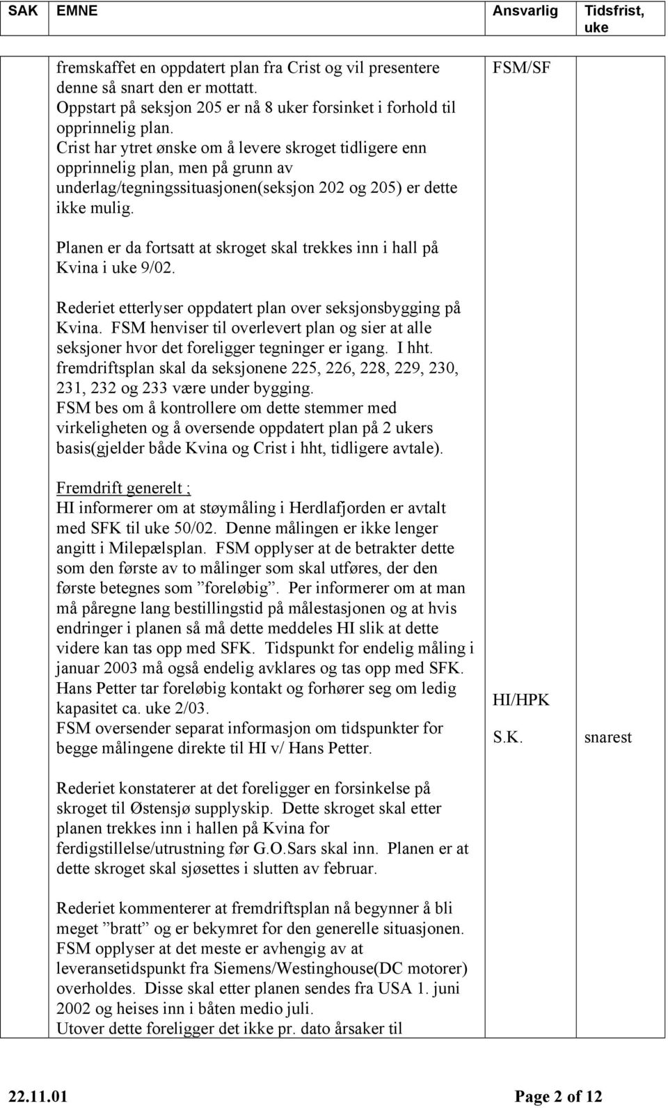 FSM/SF Planen er da fortsatt at skroget skal trekkes inn i hall på Kvina i 9/02. Rederiet etterlyser oppdatert plan over seksjonsbygging på Kvina.