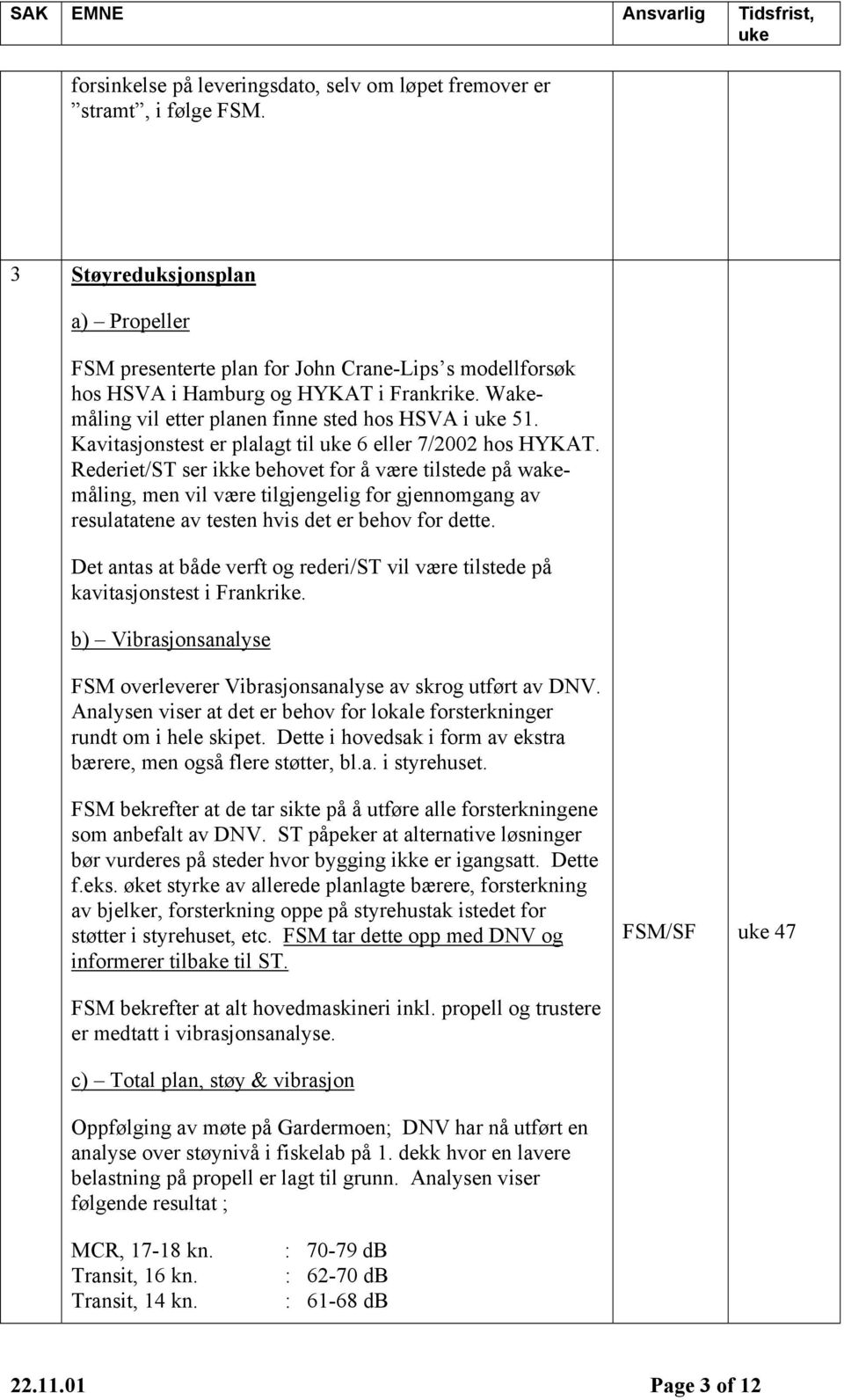 Kavitasjonstest er plalagt til 6 eller 7/2002 hos HYKAT.