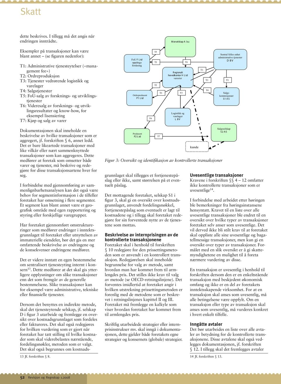 varelager T4: Salgstjenester T5: FoU-salg av forsknings- og utviklingstjenester T6: Videresalg av forsknings- og utviklingsresultater og know-how, for eksempel lisensiering T7: Kjøp og salg av varer