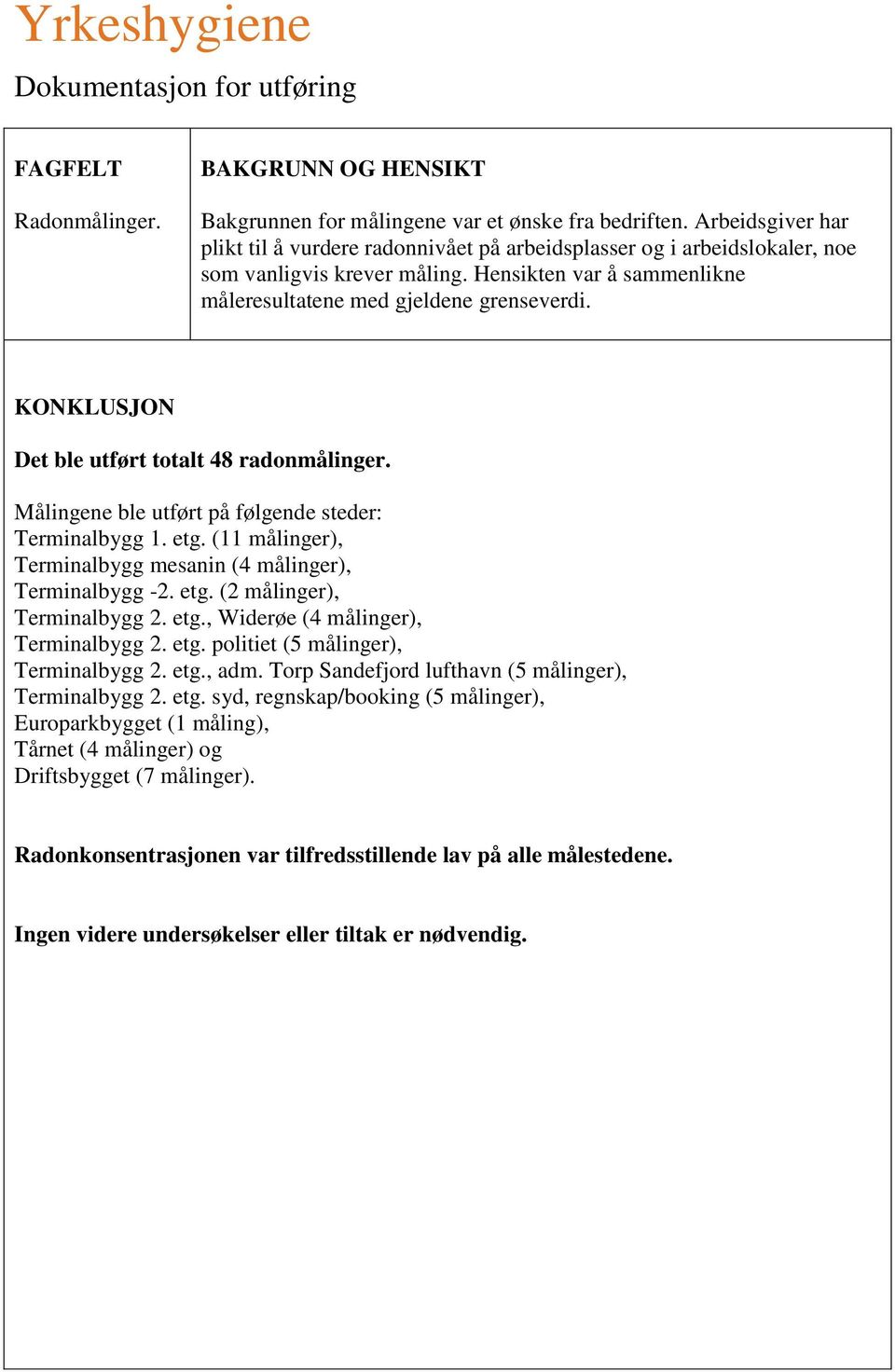 KONKLUSJON Det ble utført totalt 48 radonmålinger. Målingene ble utført på følgende steder: Terminalbygg 1. etg. (11 målinger), Terminalbygg mesanin (4 målinger), Terminalbygg -2. etg. (2 målinger), Terminalbygg 2.