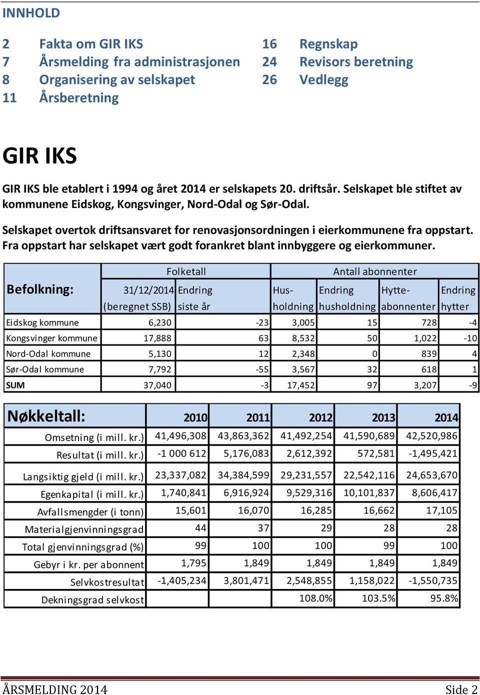 Fra oppstart har selskapet vært godt forankret blant innbyggere og eierkommuner.