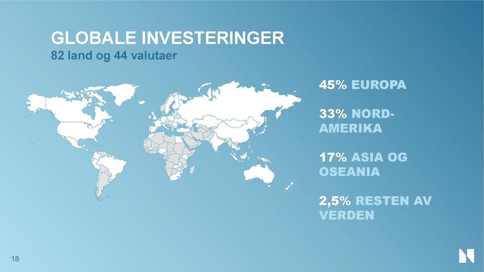 NORD- AMERIKA 17% ASIA OG