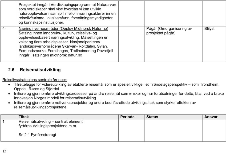 Målsettingen er vekst og flere arbeidsplasser.