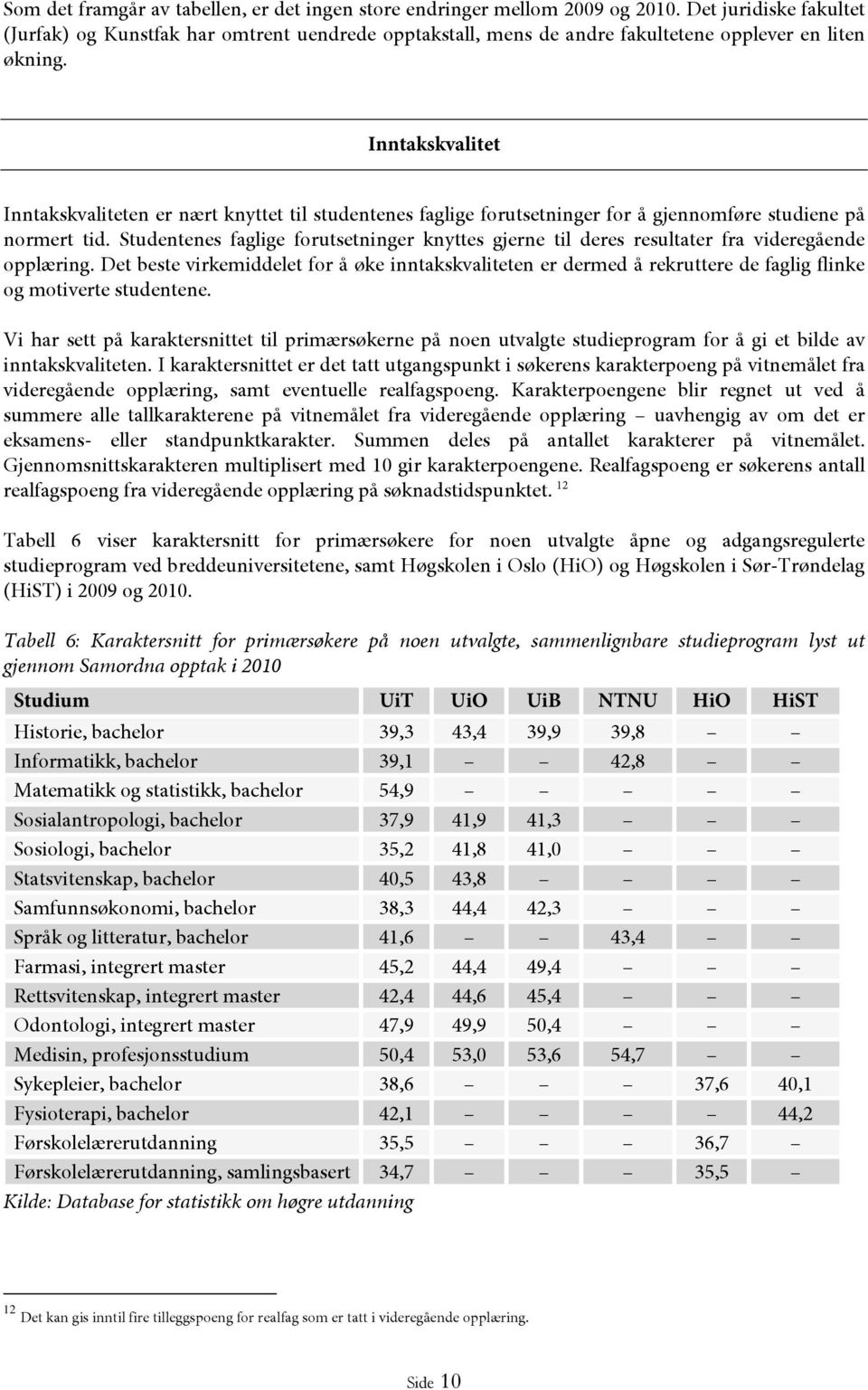 Inntakskvalitet Inntakskvaliteten er nært knyttet til studentenes faglige forutsetninger for å gjennomføre studiene på normert tid.