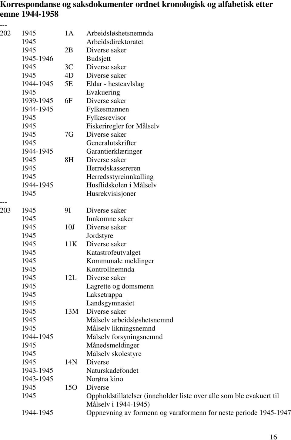 Diverse saker 1945 Generalutskrifter 1944-1945 Garantierklæringer 1945 8H Diverse saker 1945 Herredskassereren 1945 Herredsstyreinnkalling 1944-1945 Husflidskolen i Målselv 1945 Husrekvisisjoner 203