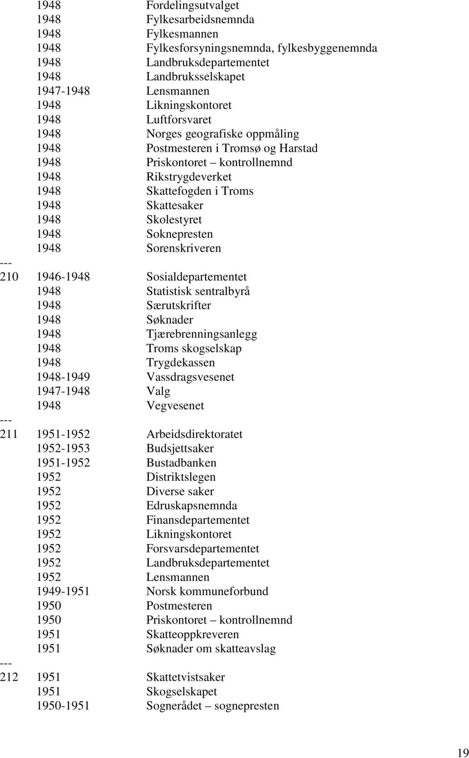 Skattesaker 1948 Skolestyret 1948 Soknepresten 1948 Sorenskriveren 210 1946-1948 Sosialdepartementet 1948 Statistisk sentralbyrå 1948 Særutskrifter 1948 Søknader 1948 Tjærebrenningsanlegg 1948 Troms