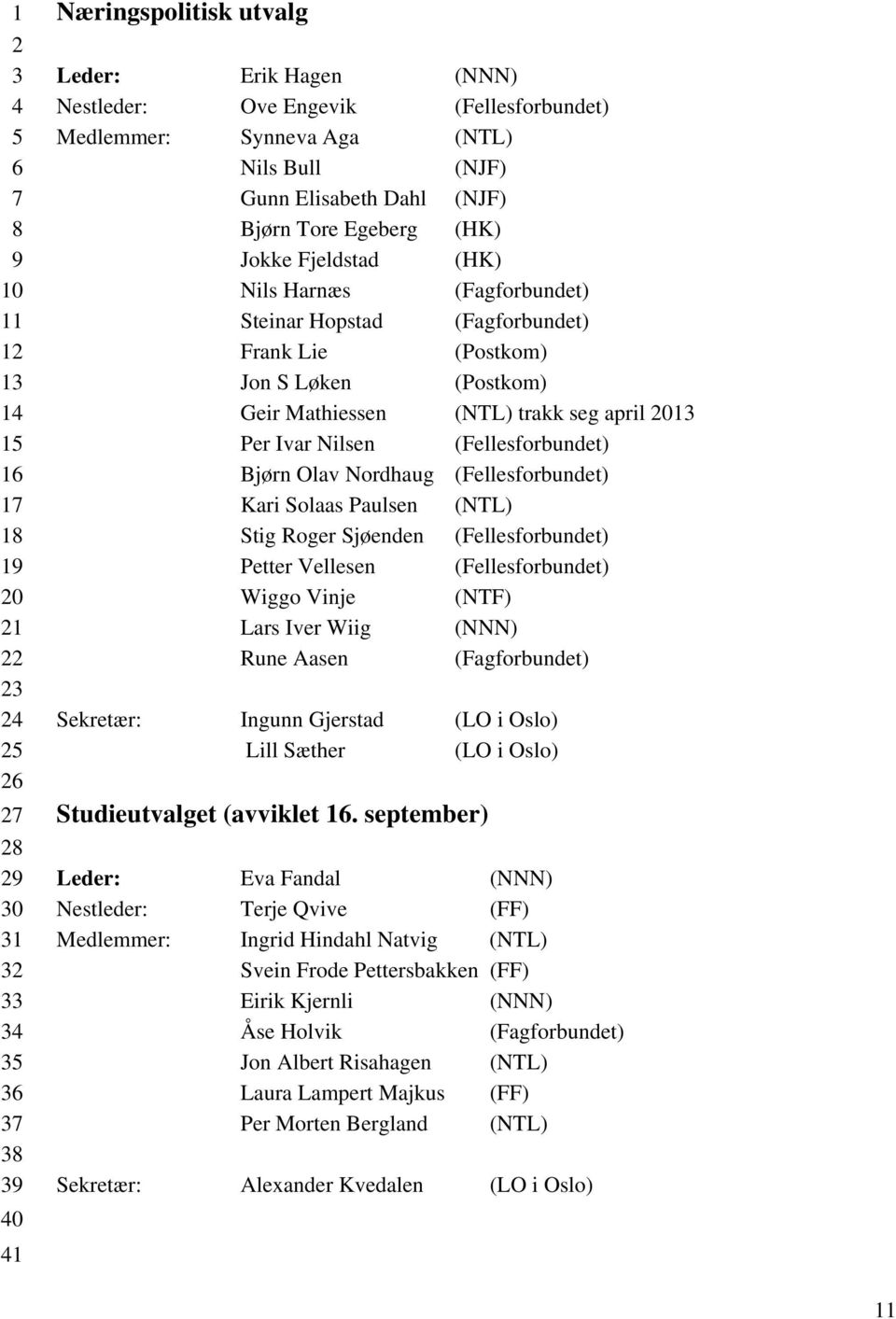 Bjørn Olav Nordhaug (Fellesforbundet) Kari Solaas Paulsen (NTL) Stig Roger Sjøenden (Fellesforbundet) Petter Vellesen (Fellesforbundet) Wiggo Vinje (NTF) Lars Iver Wiig (NNN) Rune Aasen