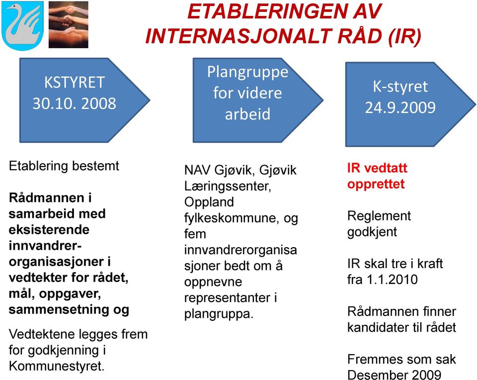 Vedtektene legges frem for godkjenning i Kommunestyret.