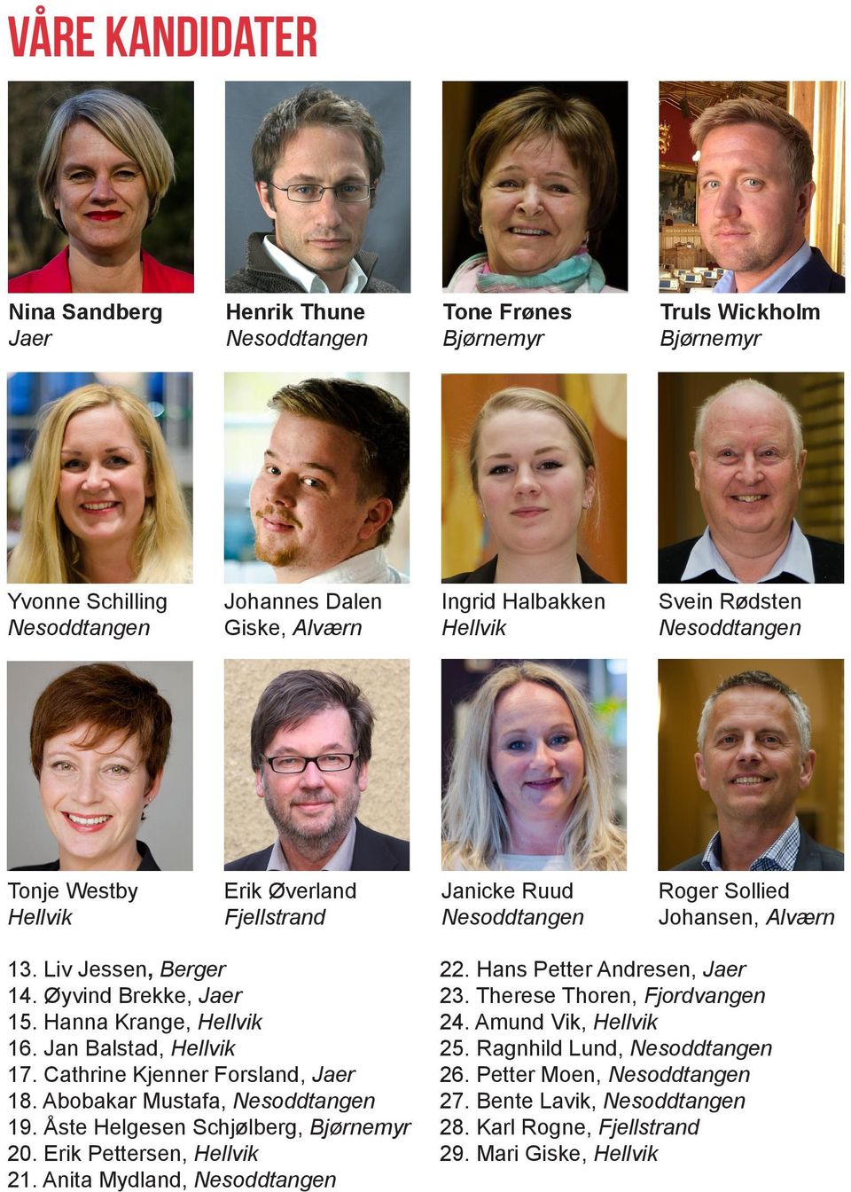 Hanna Krange, Hellvik 16. Jan Balstad, Hellvik 17. Cathrine Kjenner Forsland, Jaer 18. Abobakar Mustafa, Nesoddtangen 19. Åste Helgesen Schjølberg, Bjørnemyr 20. Erik Pettersen, Hellvik 21.