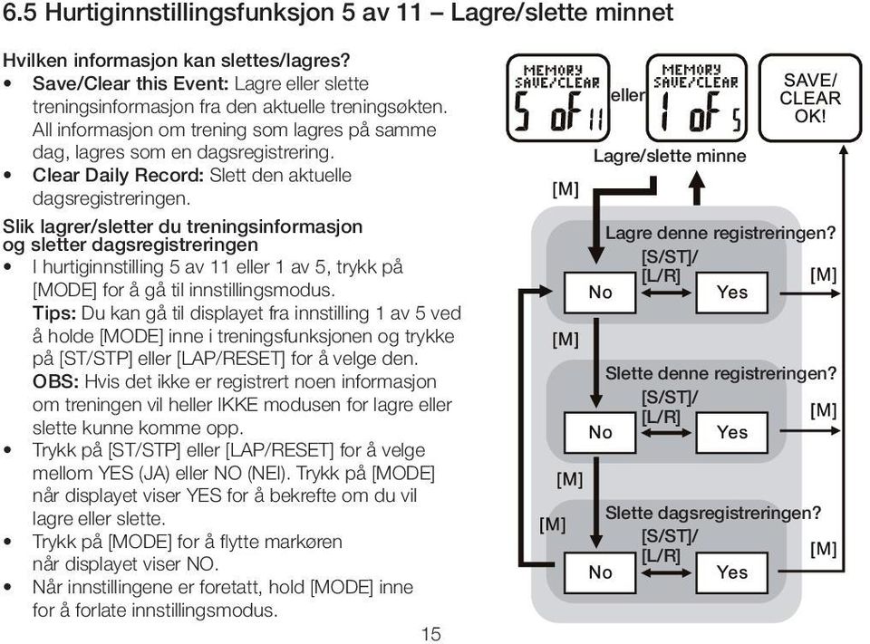 Slik lagrer/sletter du treningsinformasjon og sletter dagsregistreringen I hurtiginnstilling 5 av 11 eller 1 av 5, trykk på [MODE] for å gå til innstillingsmodus.