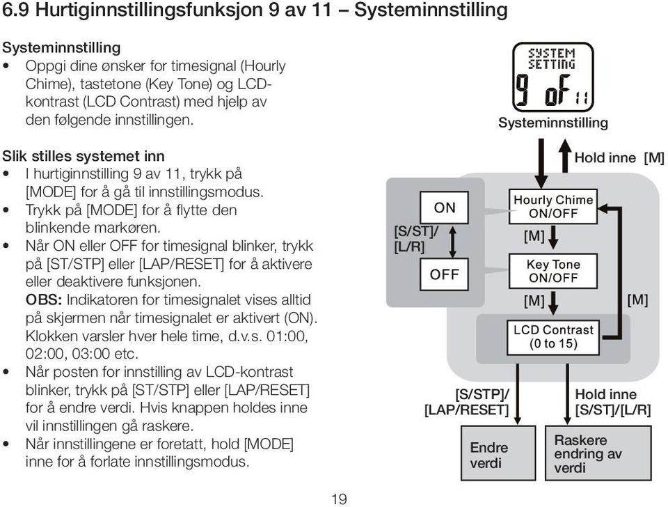 Når ON eller OFF for timesignal blinker, trykk på [ST/STP] eller [LAP/RESET] for å aktivere eller deaktivere funksjonen.