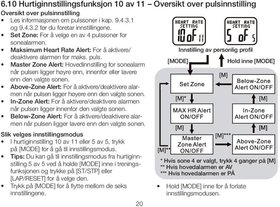 Above-Zone Alert: For å aktivere/deaktivere alarmen når pulsen ligger høyere enn den valgte sonen. In-Zone Alert: For å aktivere/deaktivere alarmen når pulsen ligger innenfor den valgte sonen.