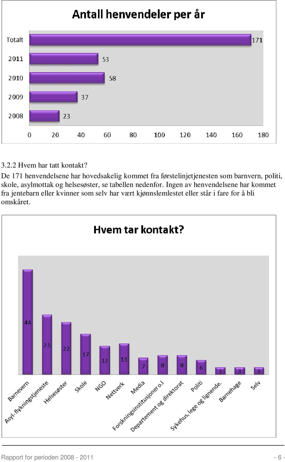 politi, skole, asylmottak og helsesøster, se tabellen nedenfor.