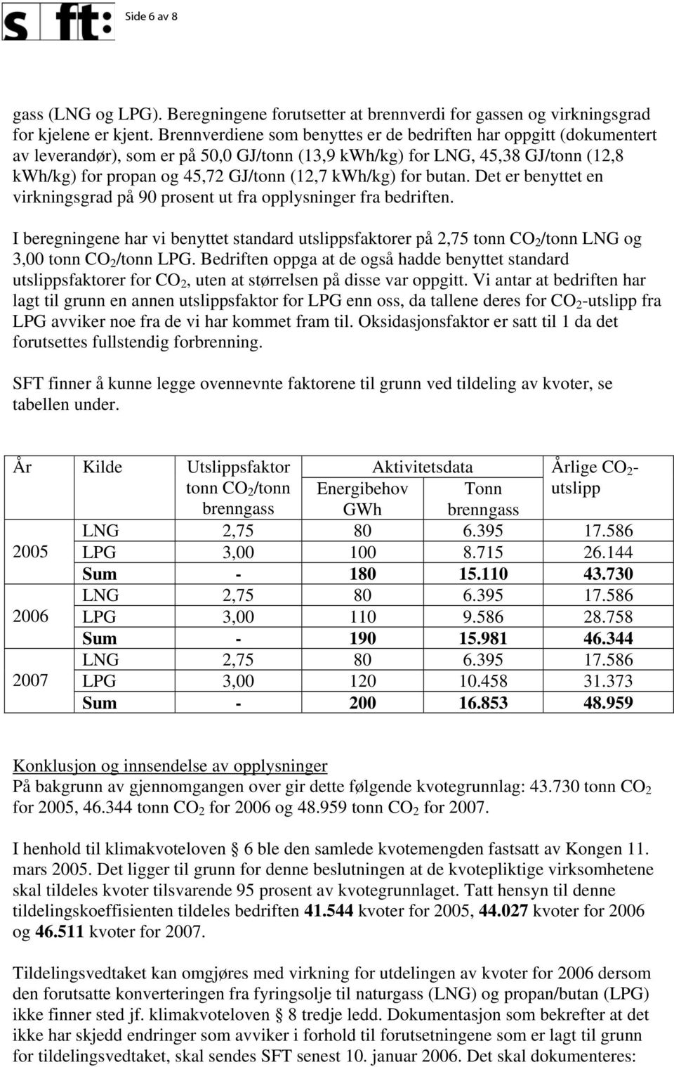 for butan. Det er benyttet en virkningsgrad på 90 prosent ut fra opplysninger fra bedriften.