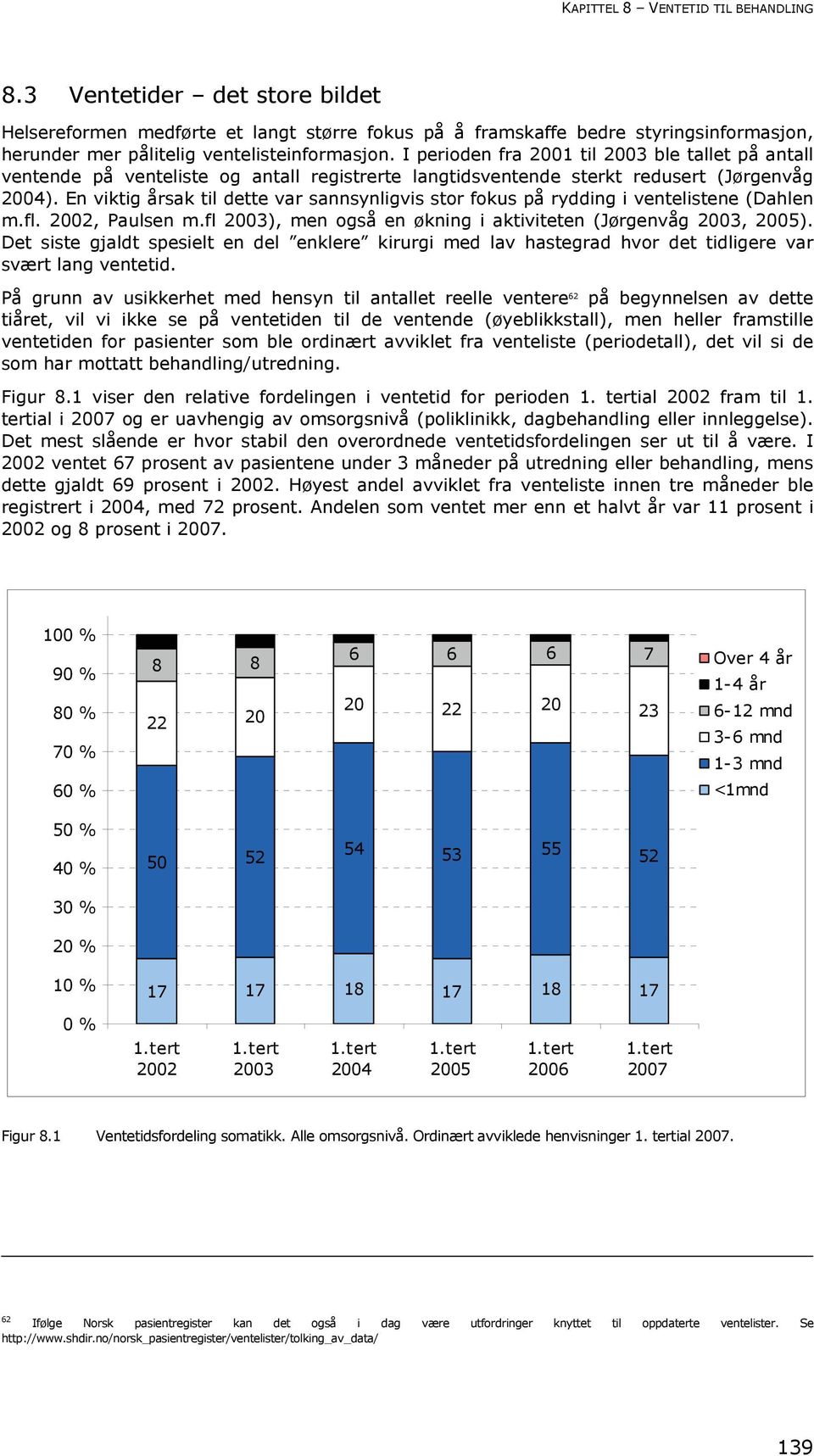 En viktig årsak til dette var sannsynligvis stor fokus på rydding i ventelistene (Dahlen m.fl. 2002, Paulsen m.fl 2003), men også en økning i aktiviteten (Jørgenvåg 2003, 2005).