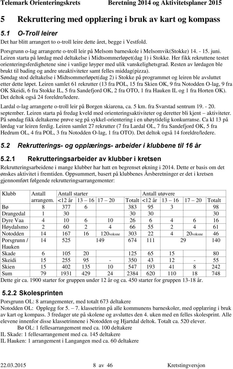 Her fikk rekruttene testet orienteringsferdighetene sine i vanlige løyper med ulik vanskelighetsgrad. Resten av lørdagen ble brukt til bading og andre uteaktiviteter samt felles middag(pizza).