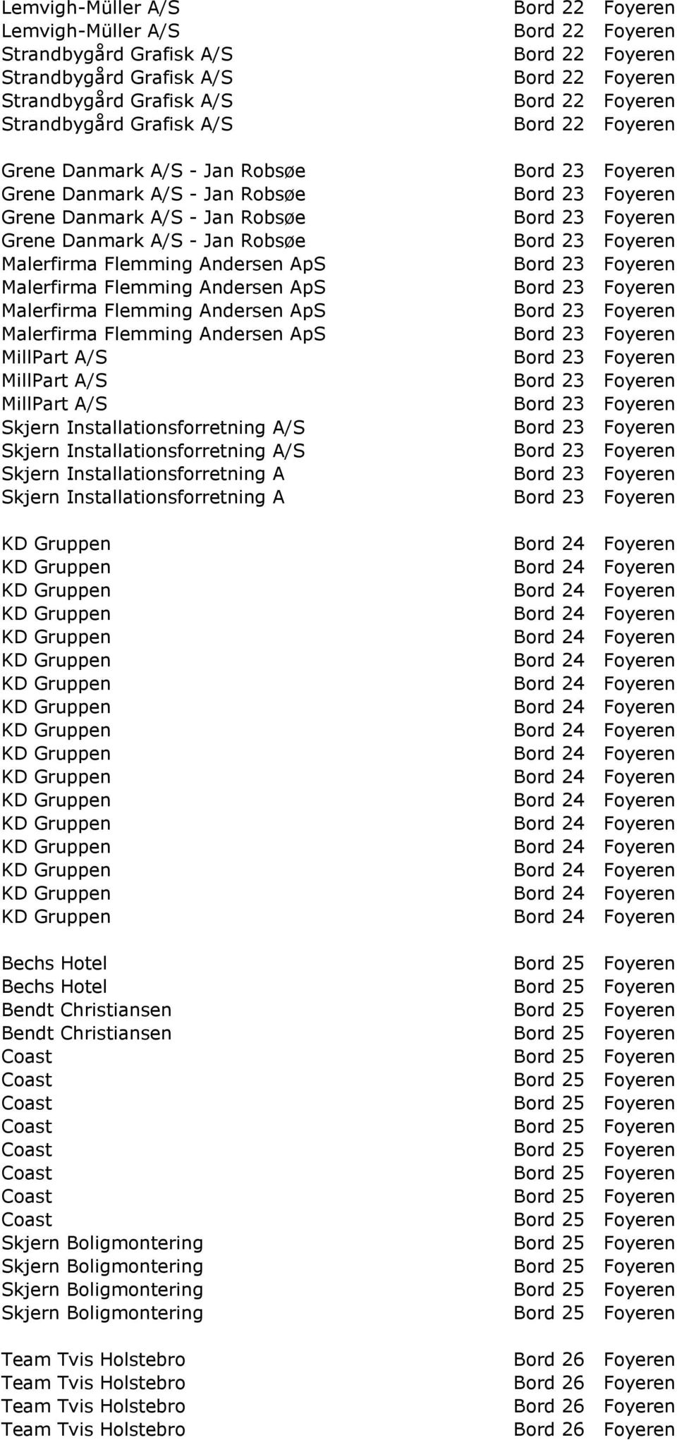 - Jan Robsøe Bord 23 Foyeren Malerfirma Flemming Andersen ApS Bord 23 Foyeren Malerfirma Flemming Andersen ApS Bord 23 Foyeren Malerfirma Flemming Andersen ApS Bord 23 Foyeren Malerfirma Flemming