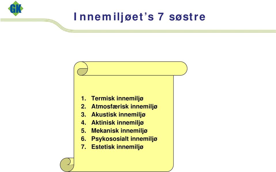 Aktinisk innemiljø 5. Mekanisk innemiljø 6.