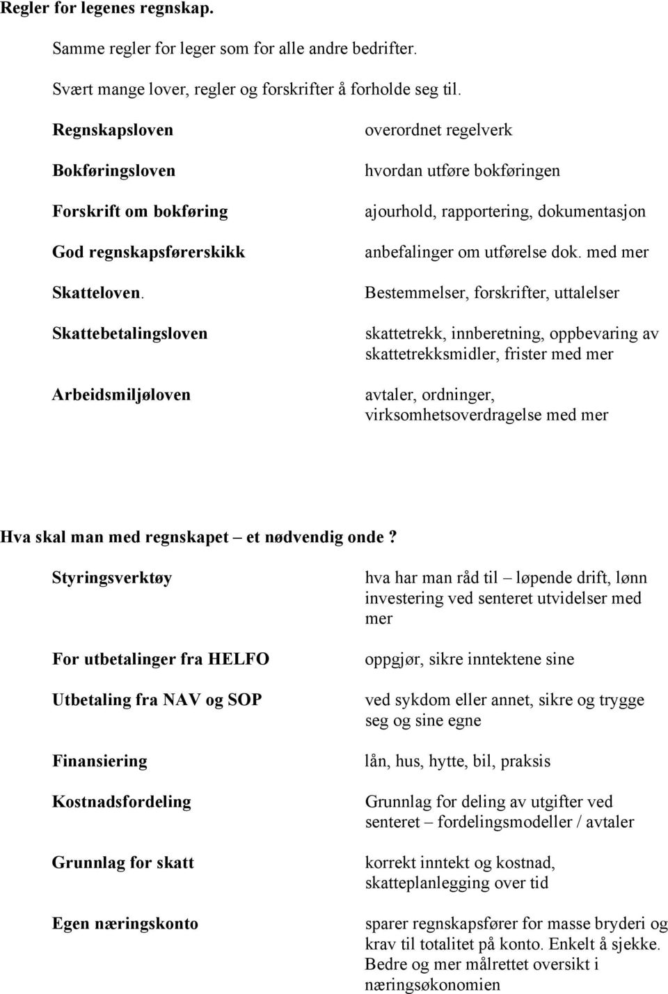 Skattebetalingsloven Arbeidsmiljøloven overordnet regelverk hvordan utføre bokføringen ajourhold, rapportering, dokumentasjon anbefalinger om utførelse dok.