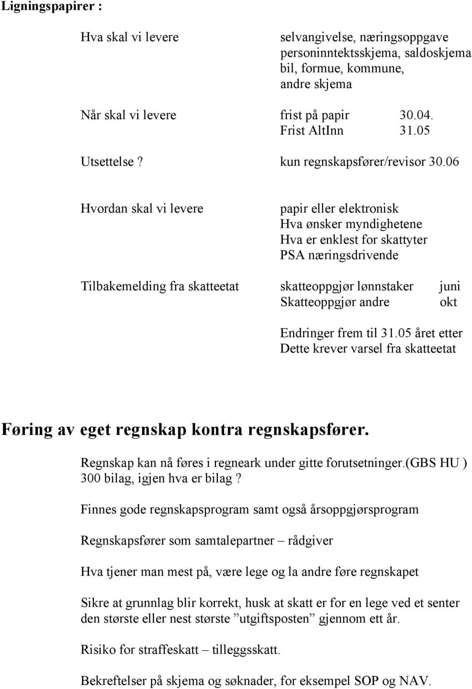 06 Hvordan skal vi levere papir eller elektronisk Hva ønsker myndighetene Hva er enklest for skattyter PSA næringsdrivende Tilbakemelding fra skatteetat skatteoppgjør lønnstaker juni Skatteoppgjør