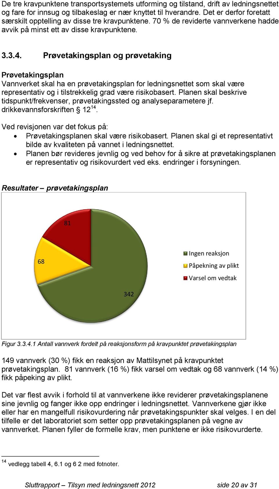 Prøvetakingsplan og prøvetaking Prøvetakingsplan Vannverket skal ha en prøvetakingsplan for ledningsnettet som skal være representativ og i tilstrekkelig grad være risikobasert.