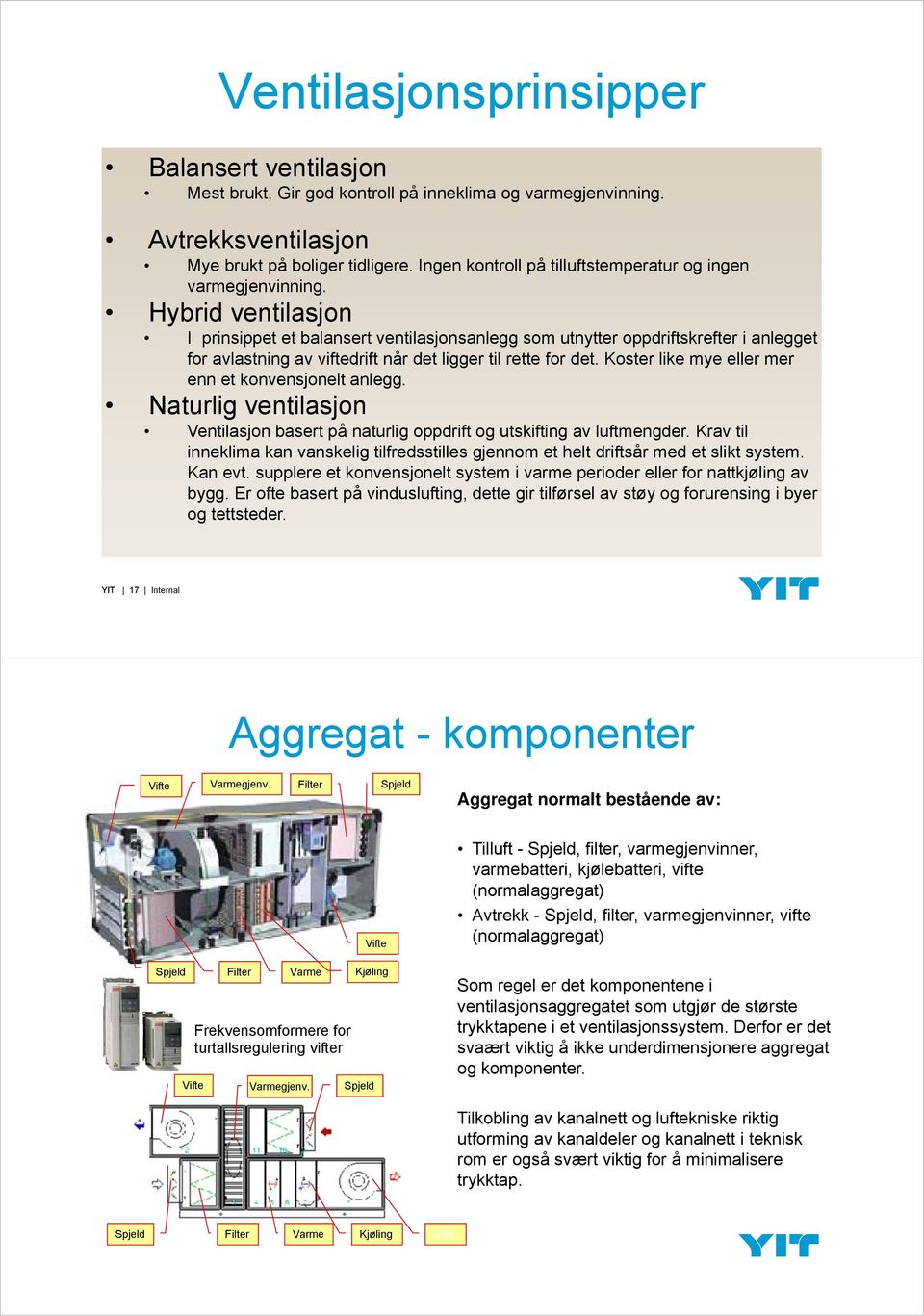 Hybrid ventilasjon I prinsippet et balansert ventilasjonsanlegg som utnytter oppdriftskrefter i anlegget for avlastning av viftedrift når det ligger til rette for det.