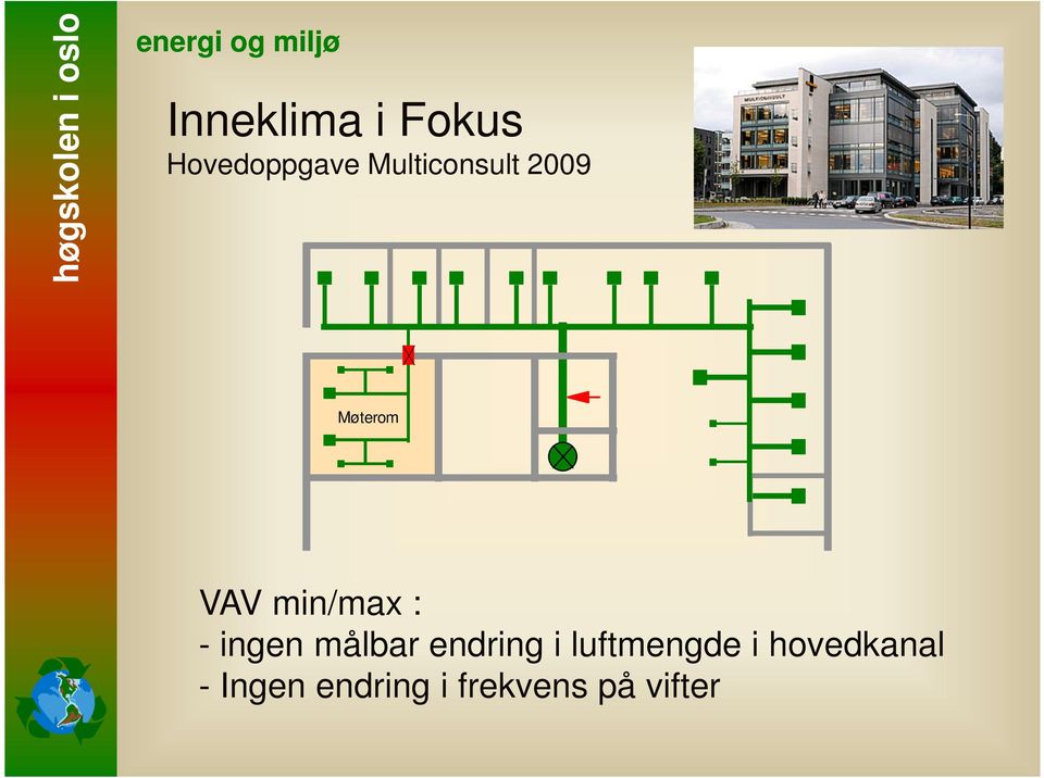 : - ingen målbar endring i luftmengde