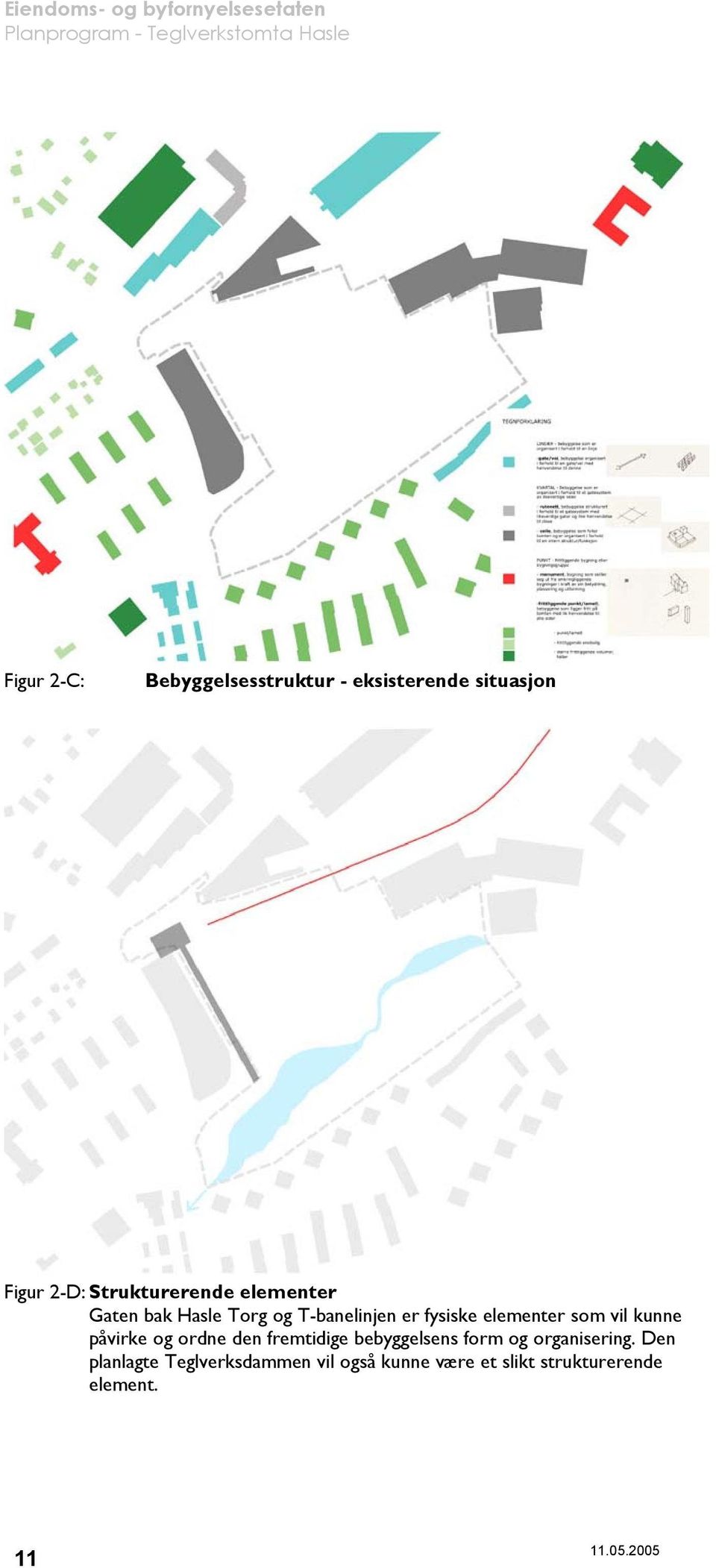 elementer som vil kunne påvirke og ordne den fremtidige bebyggelsens form og