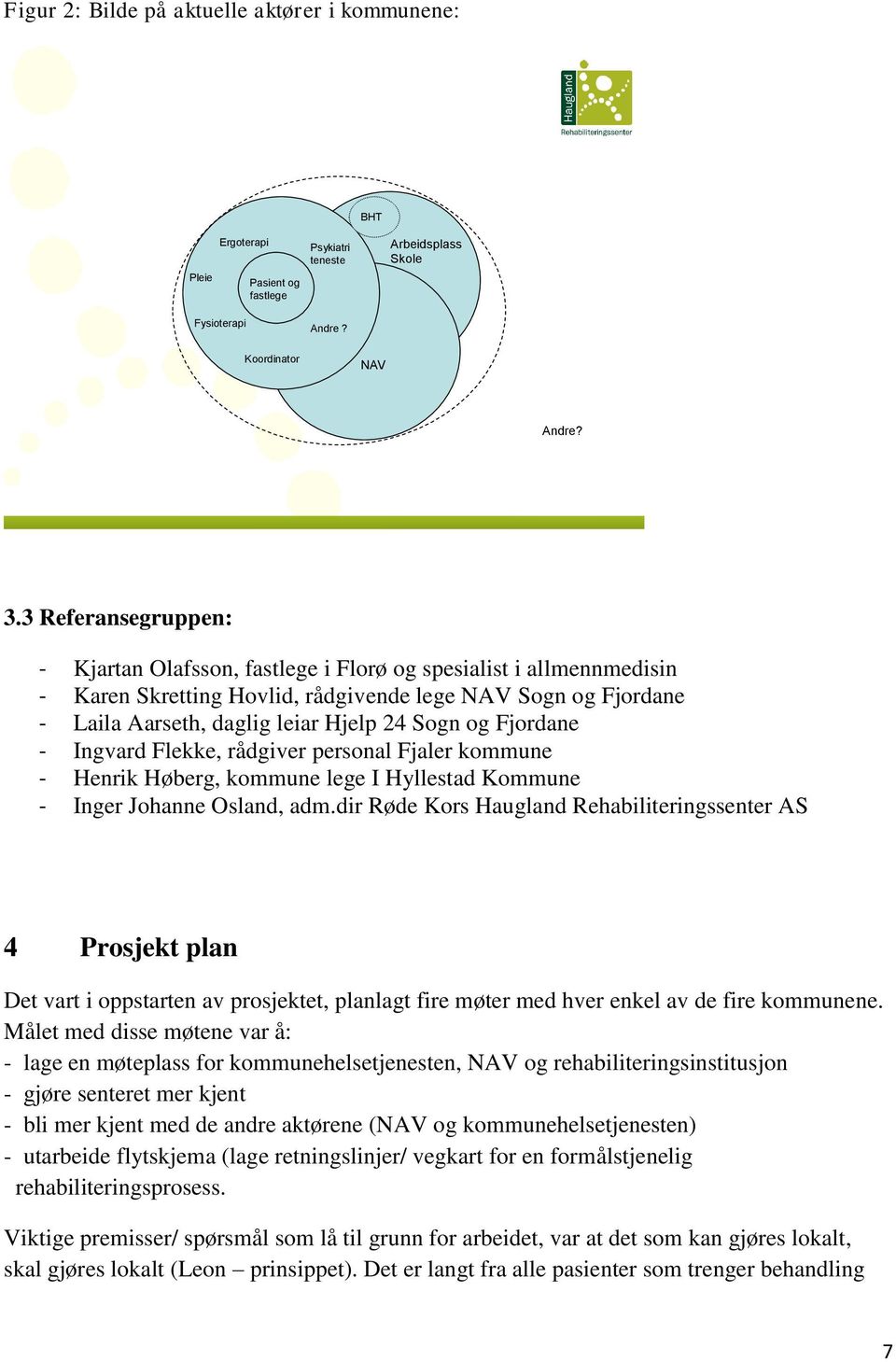 Fjordane - Ingvard Flekke, rådgiver personal Fjaler kommune - Henrik Høberg, kommune lege I Hyllestad Kommune - Inger Johanne Osland, adm.