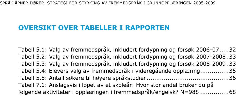 3: Valg av fremmedspråk, inkludert fordypning og forsøk 2008-2009. 33 Tabell 5.4: Elevers valg av fremmedspråk i videregående opplæring... 35 Tabell 5.