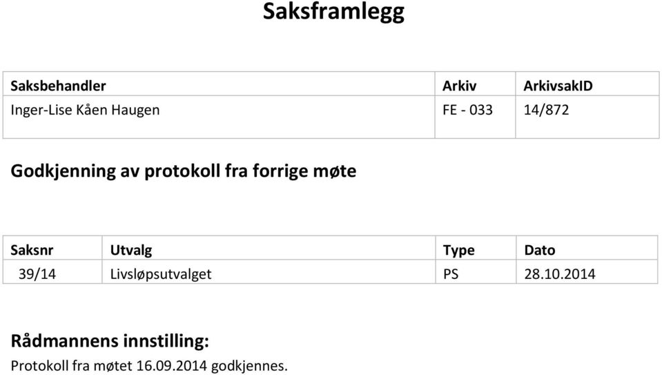 møte Saksnr Utvalg Type Dato 39/14 Livsløpsutvalget PS 28.10.