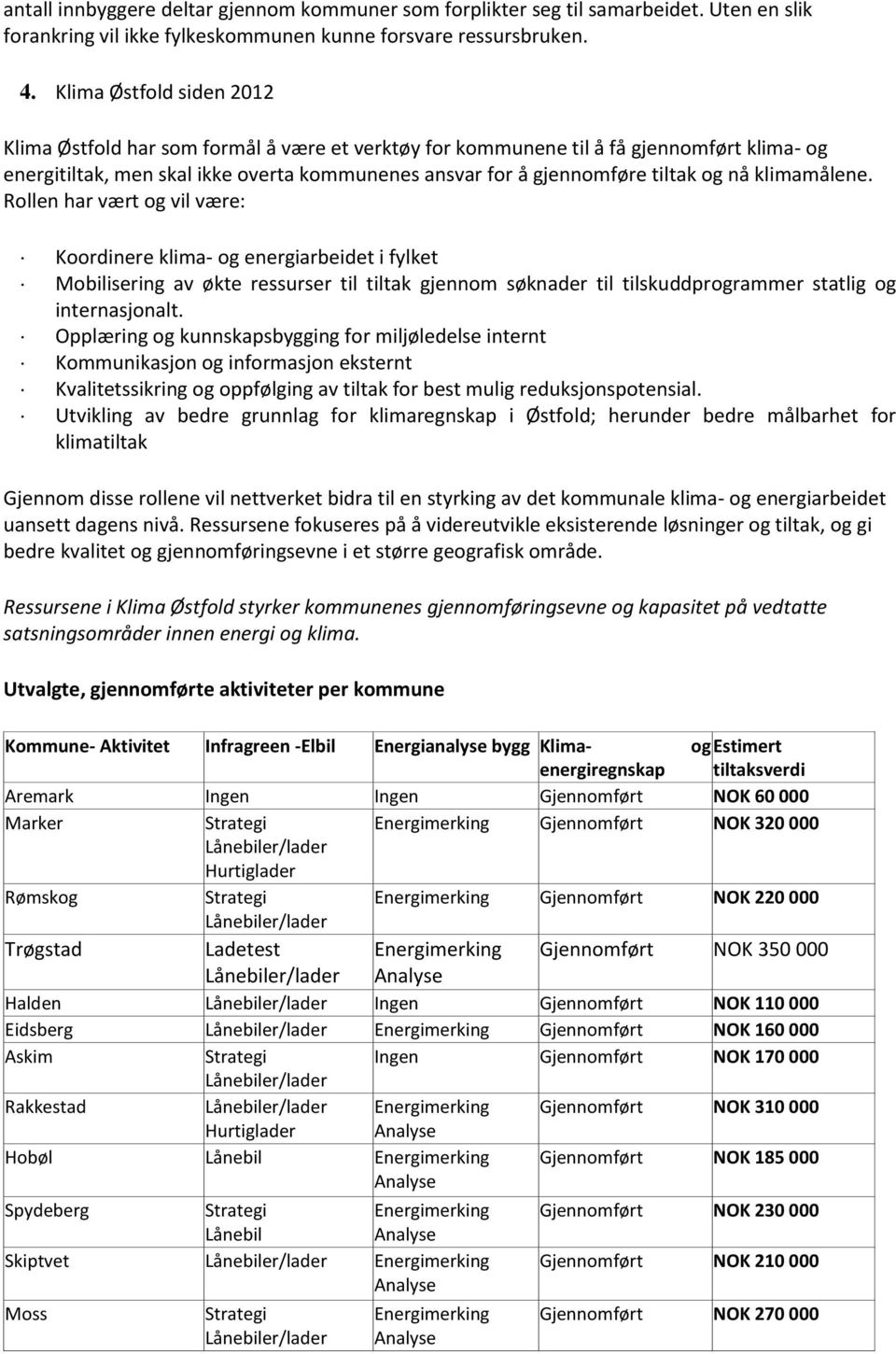 nå klimamålene. Rollen har vært og vil være: Koordinere klima- og energiarbeidet i fylket Mobilisering av økte ressurser til tiltak gjennom søknader til tilskuddprogrammer statlig og internasjonalt.