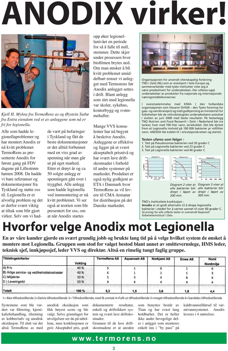 Da hadde vi bare referanser og dokumentasjoner fra Tyskland og støtte oss til. Legionella er et alvorlig problem og det er derfor svært viktig at tiltak som blir gjort virker.