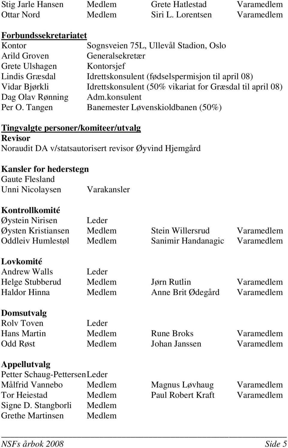 april 08) Vidar Bjørkli Idrettskonsulent (50% vikariat for Græsdal til april 08) Dag Olav Rønning Adm.konsulent Per O.