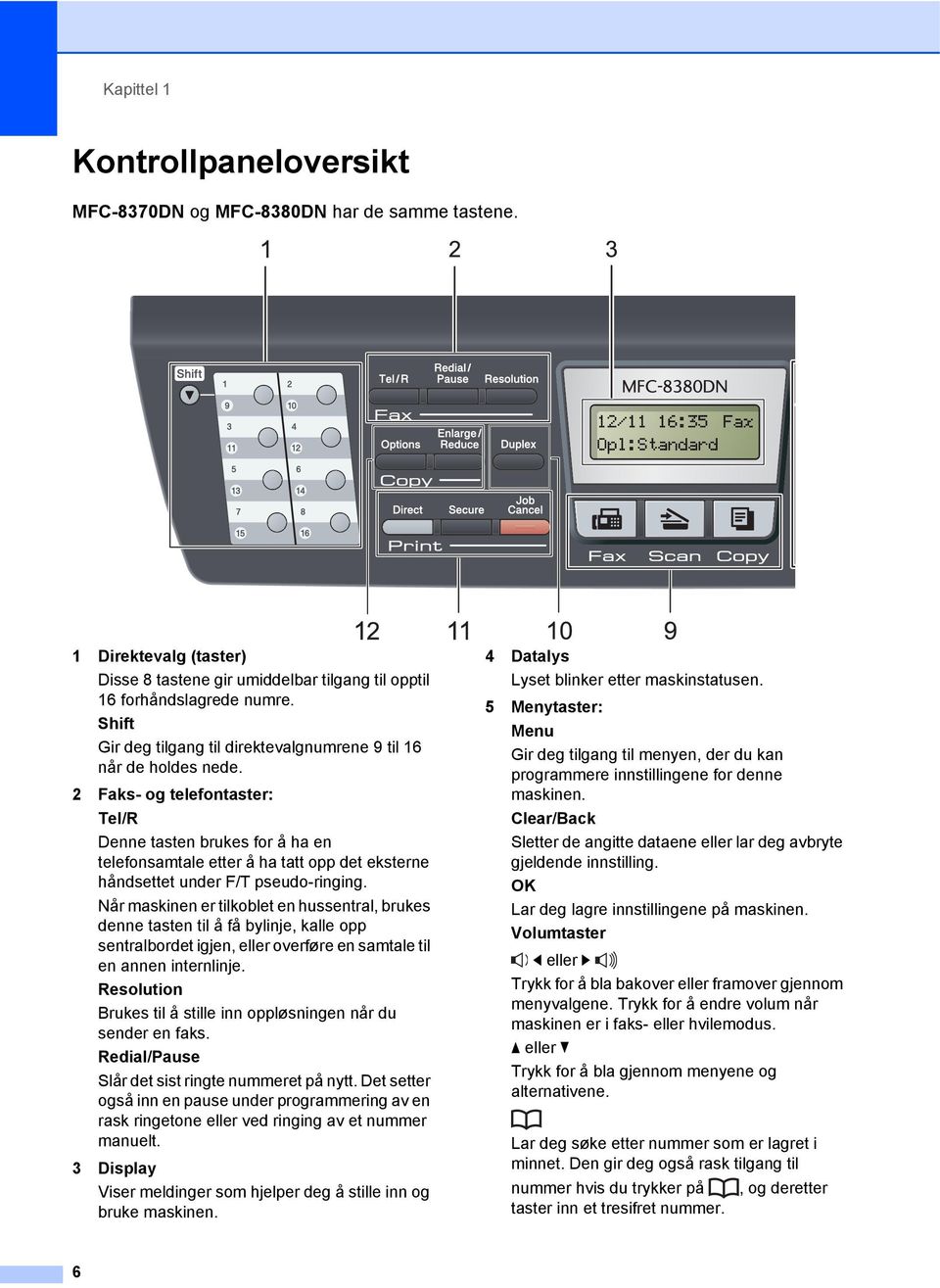 2 Faks- og telefontaster: Tel/R Denne tasten brukes for å ha en telefonsamtale etter å ha tatt opp det eksterne håndsettet under F/T pseudo-ringing.