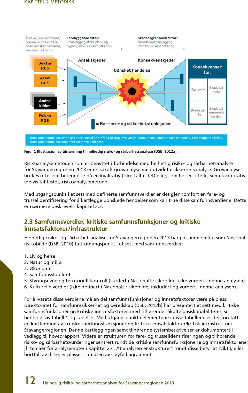 Grovanalyse brukes ofte som betegnelse på en kvalitativ (ikke-tallfestet) eller, som her er tilfelle, semi-kvantitativ (delvis tallfestet) risikoanalysemetode.