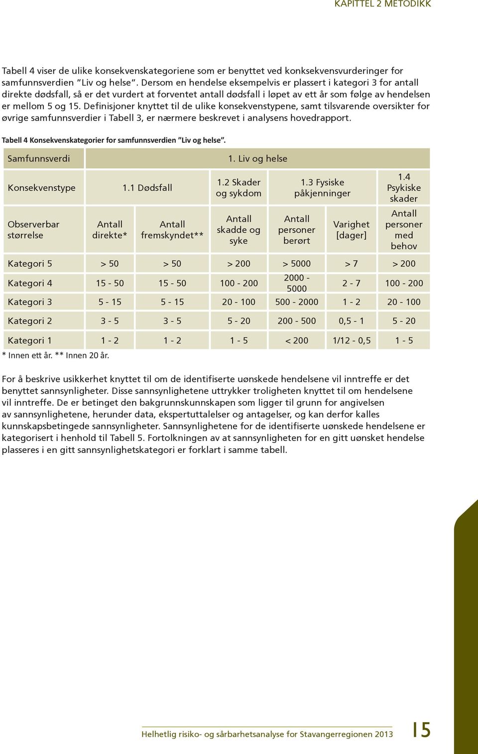 Definisjoner knyttet til de ulike konsekvenstypene, samt tilsvarende oversikter for øvrige samfunnsverdier i Tabell 3, er nærmere beskrevet i analysens hovedrapport.