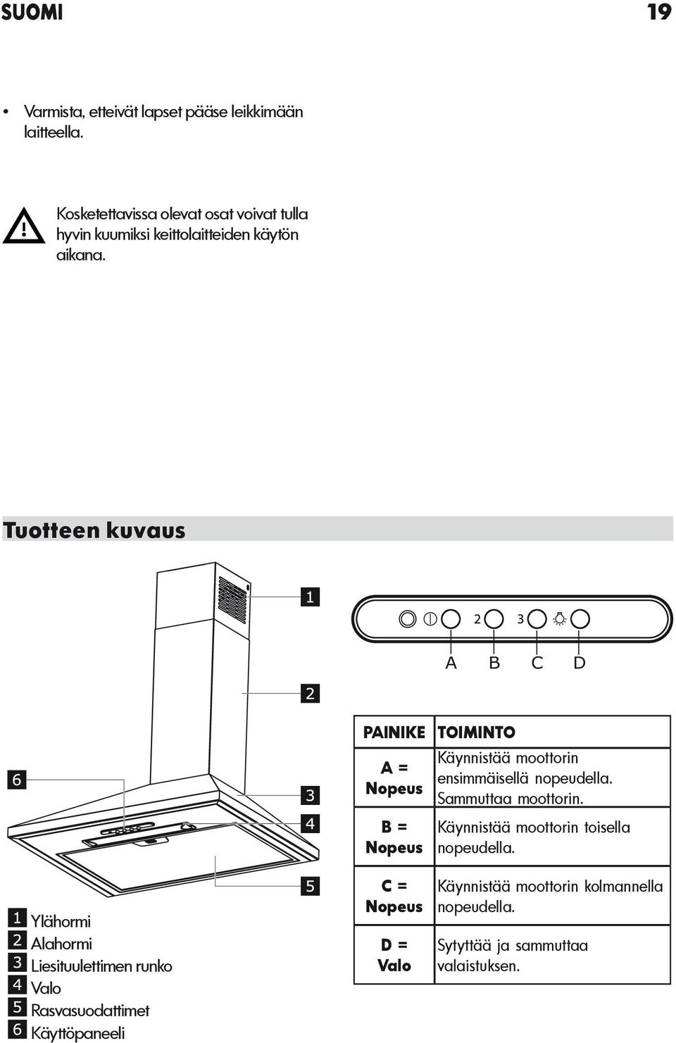 Tuotteen kuvaus A B C D PAINIKE TOIMINTO Käynnistää moottorin A = ensimmäisellä nopeudella. Nopeus Sammuttaa moottorin.