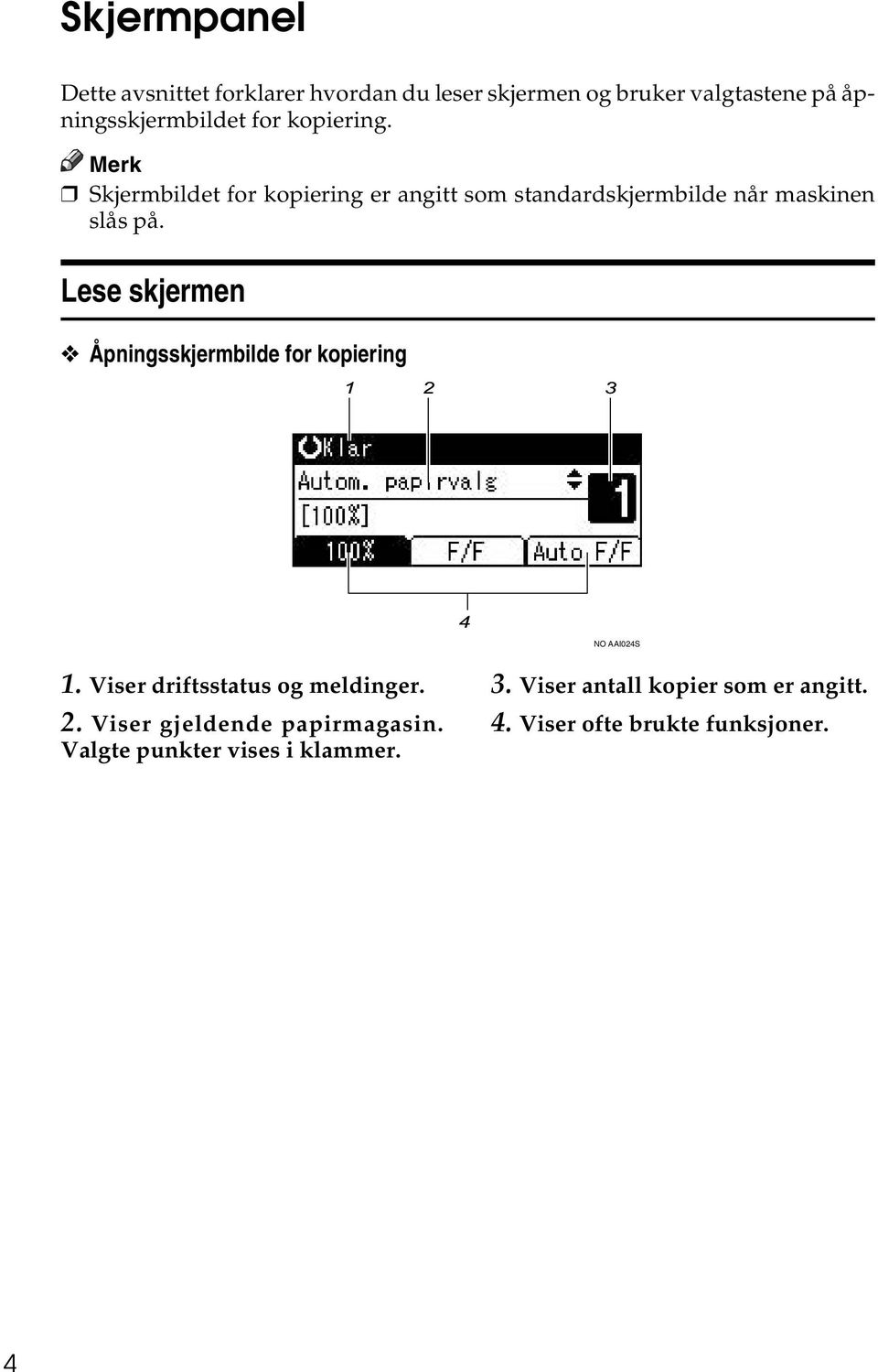 Lese skjermen Åpningsskjermbilde for kopiering AAX024S NO AAI024S 1. Viser driftsstatus og meldinger. 2.