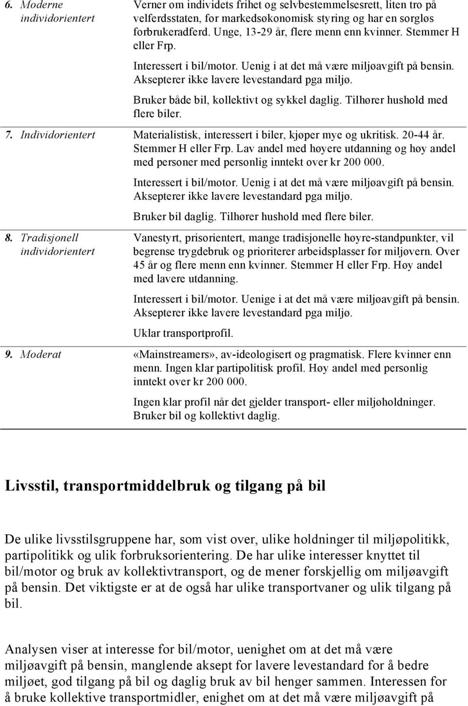 Bruker både bil, kollektivt og sykkel daglig. Tilhører hushold med flere biler. 7. Individorientert Materialistisk, interessert i biler, kjøper mye og ukritisk. 20-44 år. Stemmer H eller Frp.