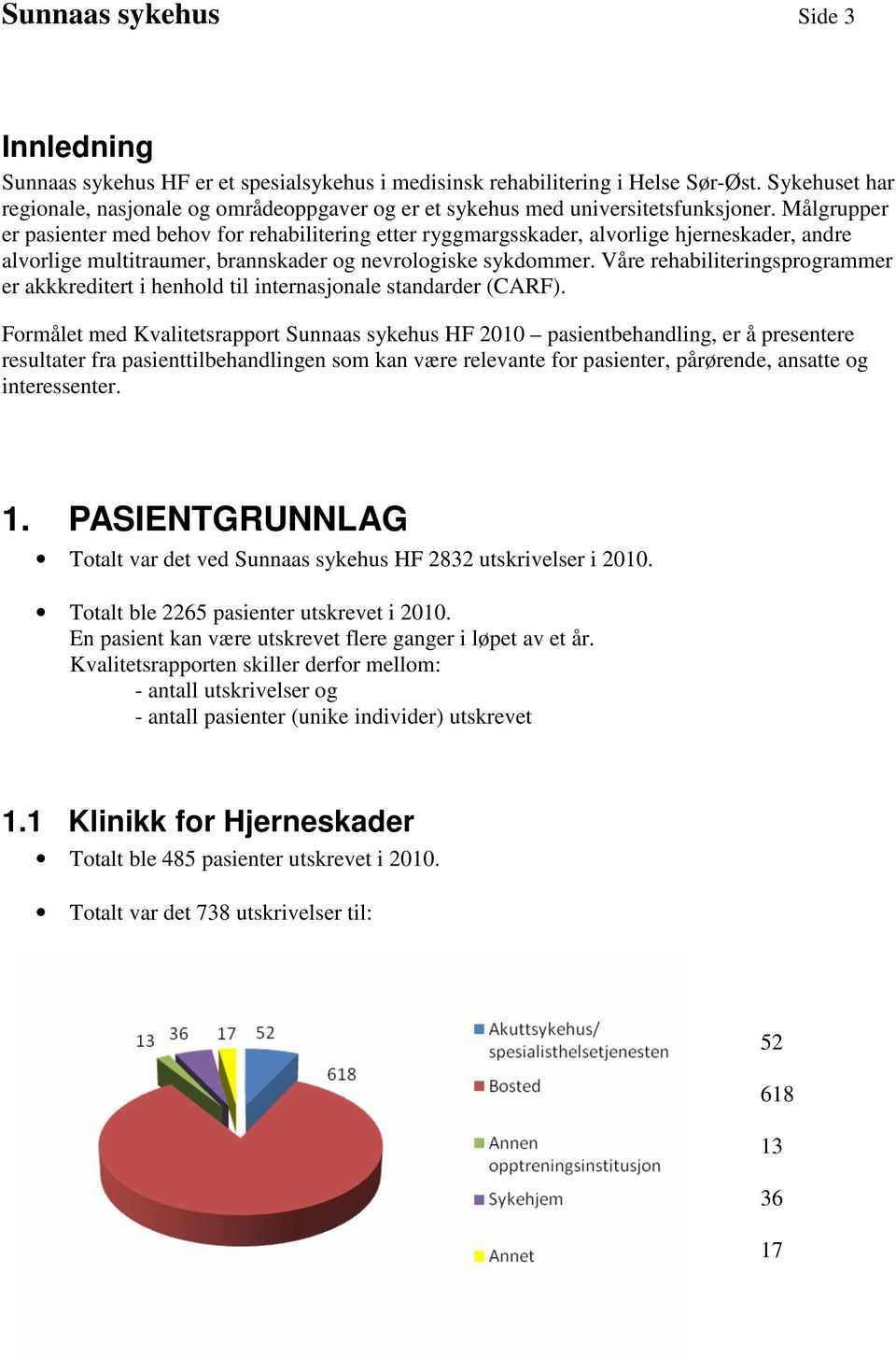 Målgrupper er pasienter med behov for rehabilitering etter ryggmargsskader, alvorlige hjerneskader, andre alvorlige multitraumer, brannskader og nevrologiske sykdommer.