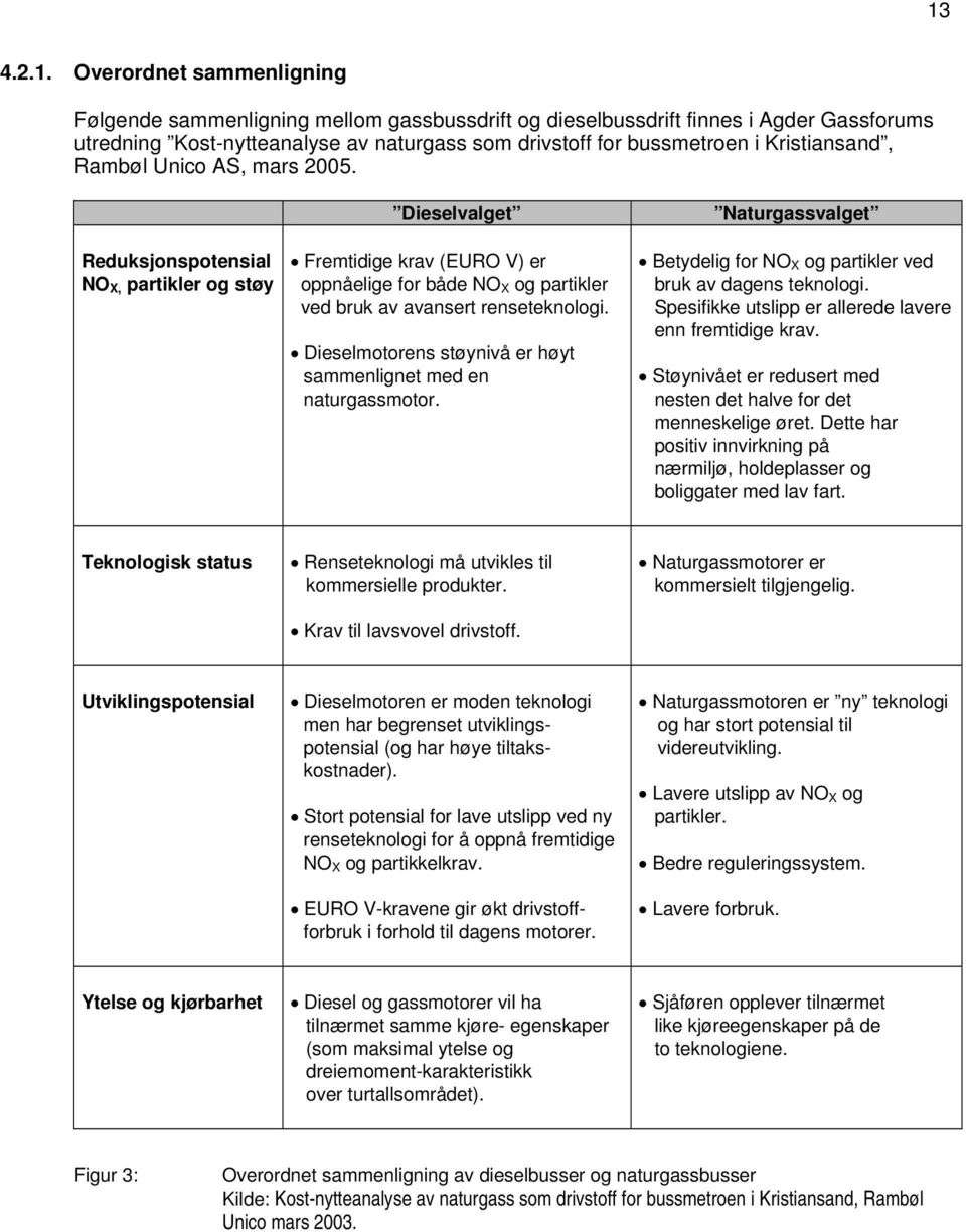 Reduksjonspotensial NO X, partikler og støy Dieselvalget Fremtidige krav (EURO V) er oppnåelige for både NO X og partikler ved bruk av avansert renseteknologi.