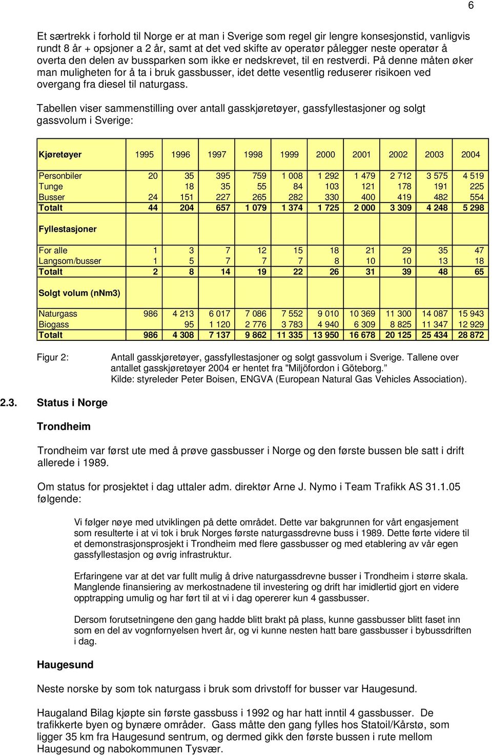 På denne måten øker man muligheten for å ta i bruk gassbusser, idet dette vesentlig reduserer risikoen ved overgang fra diesel til naturgass.