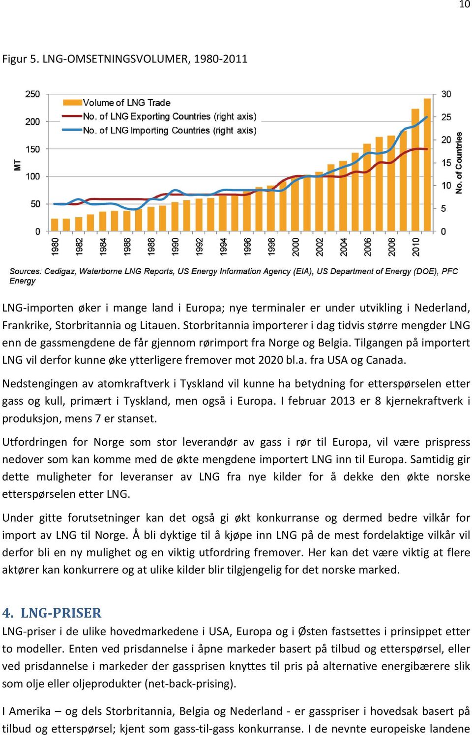 Tilgangen på importert LNG vil derfor kunne øke ytterligere fremover mot 2020 bl.a. fra USA og Canada.