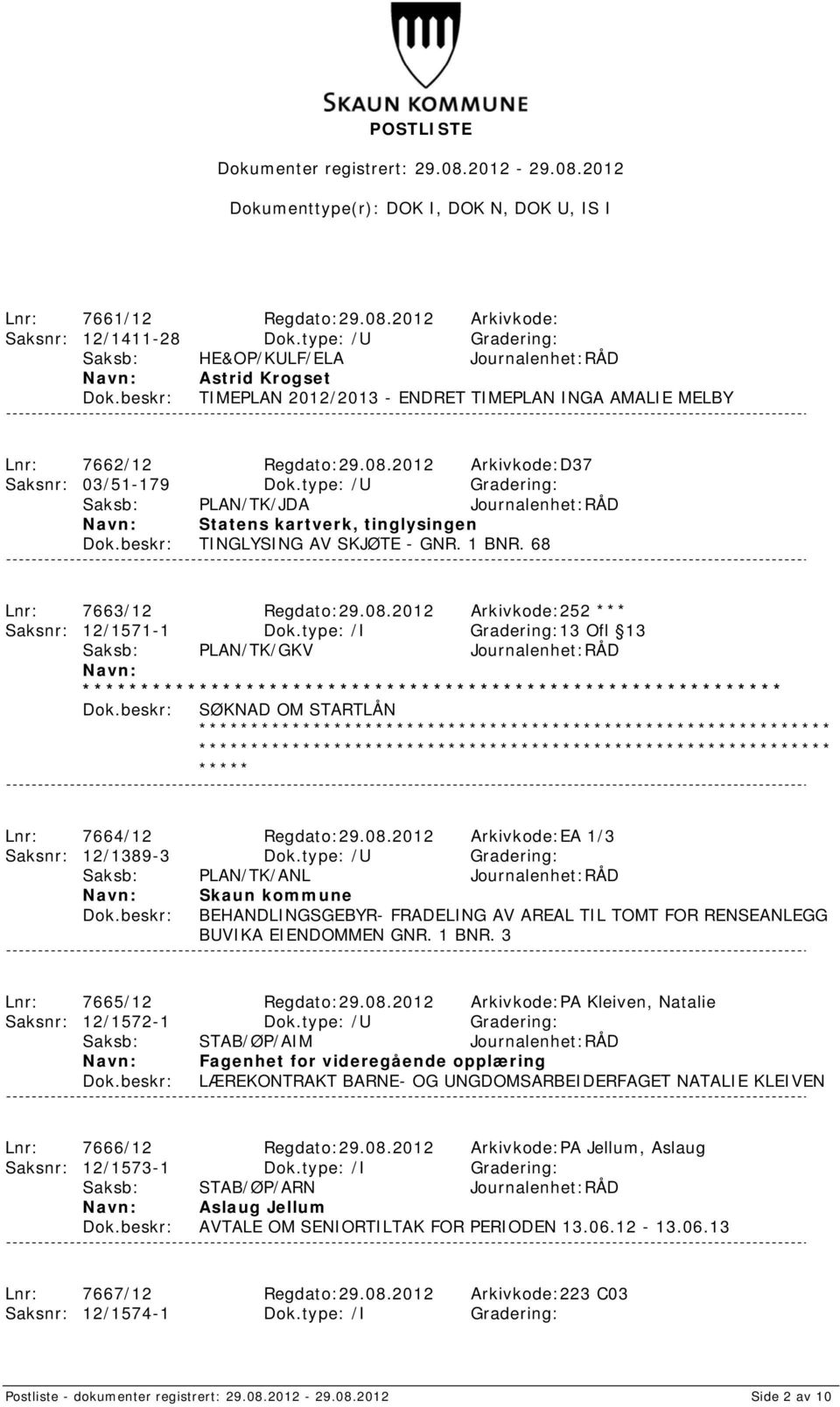 type: /I Gradering:13 Ofl 13 Saksb: PLAN/TK/GKV Journalenhet:RÅD ************************************************************ SØKNAD OM STARTLÅN ***** Lnr: 7664/12 Regdato:29.08.