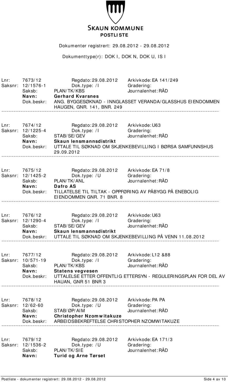 type: /I Gradering: Saksb: STAB/SE/GEV Journalenhet:RÅD Skaun lensmannsdistrikt UTTALE TIL SØKNAD OM SKJENKEBEVILLING I BØRSA SAMFUNNSHUS 29.09.2012 Lnr: 7675/12 Regdato:29.08.