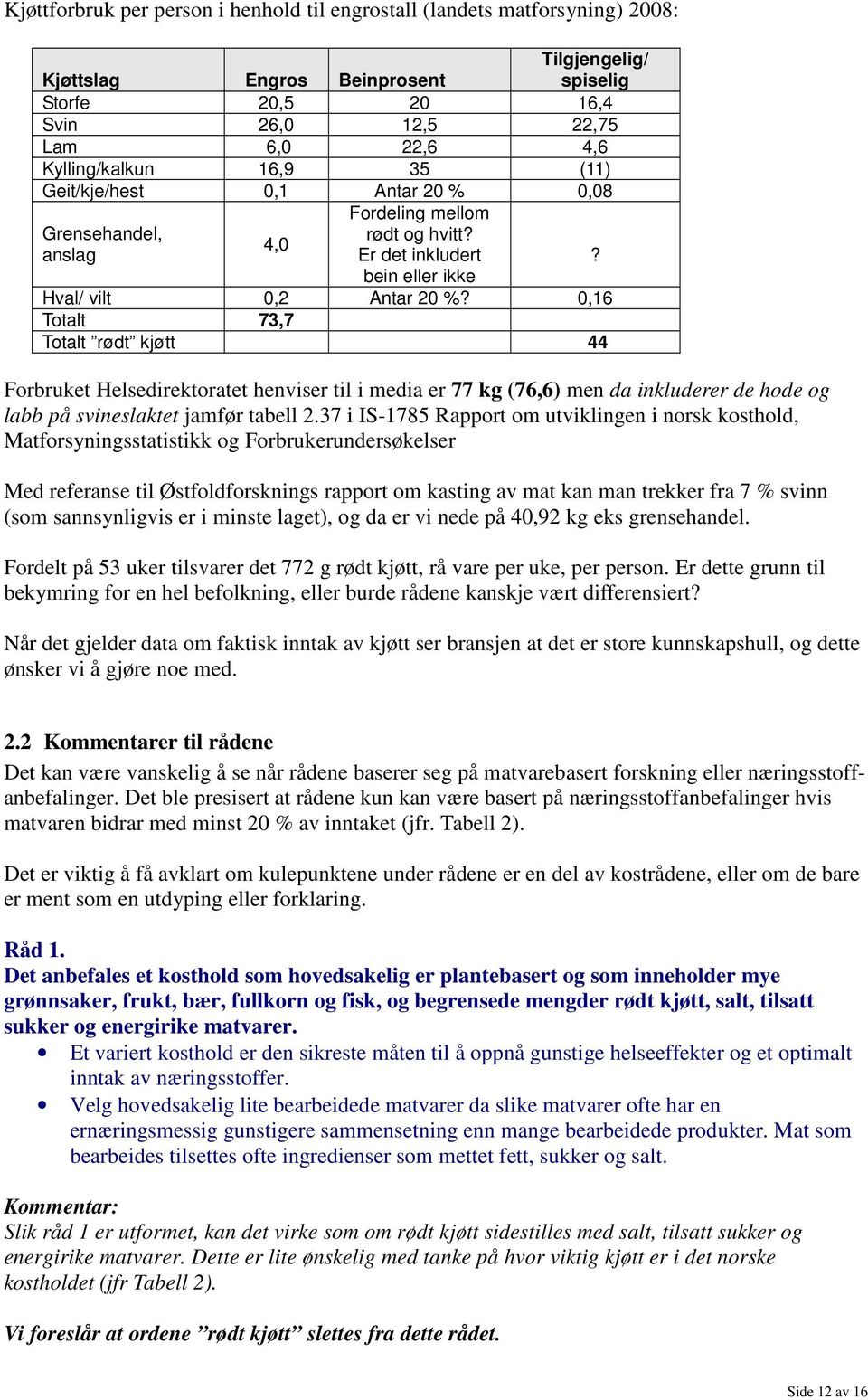 0,16 Totalt 73,7 Totalt rødt kjøtt 44 Forbruket Helsedirektoratet henviser til i media er 77 kg (76,6) men da inkluderer de hode og labb på svineslaktet jamfør tabell 2.